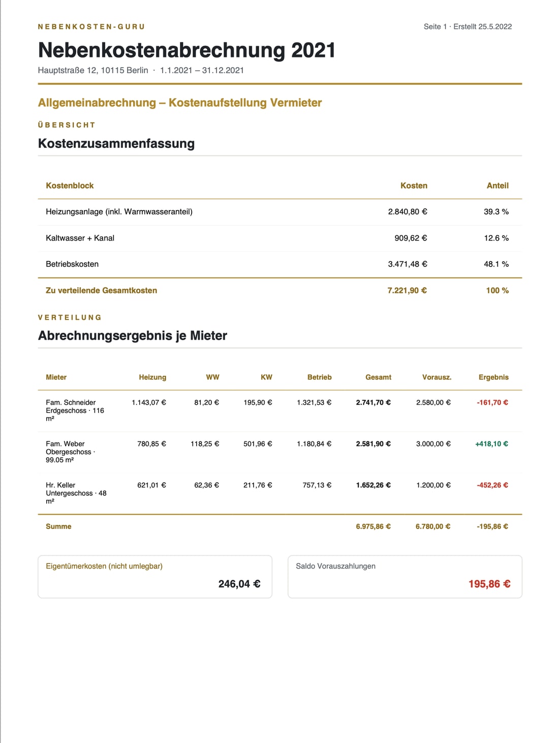 Fertige PDF-Abrechnung